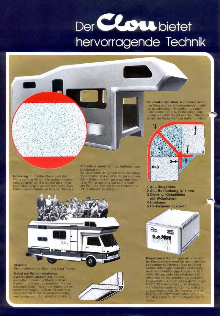Clou_1985_Prospekt-gesamt_Seite_08